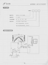 北京金萬眾空調(diào)制冷設備有限責任公司及主要產(chǎn)品介紹